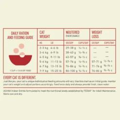 Acana Indoor Entrée Adult Dry Cat Food - 1.8kg By Acana -Cat's Store Acana Indoor Entree Adult Dry Cat Food 1 8kg 2 scaled