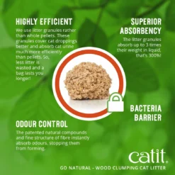 Catit Go Natural Wood Clumping Cat Litter - 15 Litres By Catit -Cat's Store Catit Go Natural Wood Cat Litter 15 Litres 7