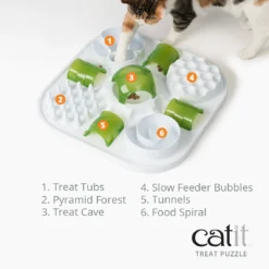 Catit Play Treat Dispensing Puzzle Cat Toy By Catit -Cat's Store Catit Play Treat Dispensing Puzzle Cat Toy 4