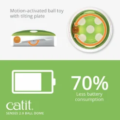 Catit Senses 2.0 Electronic Ball Dome Cat Toy By Catit -Cat's Store Catit Senses 2.0 Ball Dome Cat Toy 3
