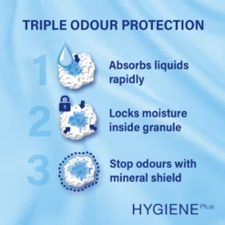 Catsan Hygiene Non-Clumping Odour Control Cat Litter - 20L By Catsan -Cat's Store Catsan Hygiene Plus Cat Litter Cat Litter 20L 4 scaled