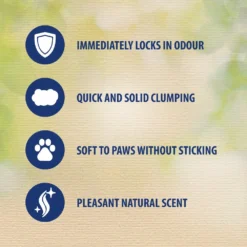 Catsan Natural Biodegradable Clumping Cat Litter - 20L By Catsan -Cat's Store Catsan Natural Biodegradable Clumping Cat Litter 20L 4