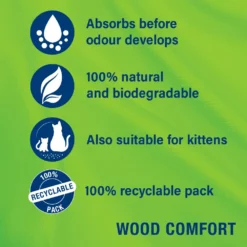 Catsan Wood Comfort Non Clumping Cat Litter - 20L By Catsan 12 Catsan Wood Comfort Non Clumping Cat Litter - 20L By Catsan -Cat's Store Catsan Wood Comfort Non Clumping Cat Litter 20L 4