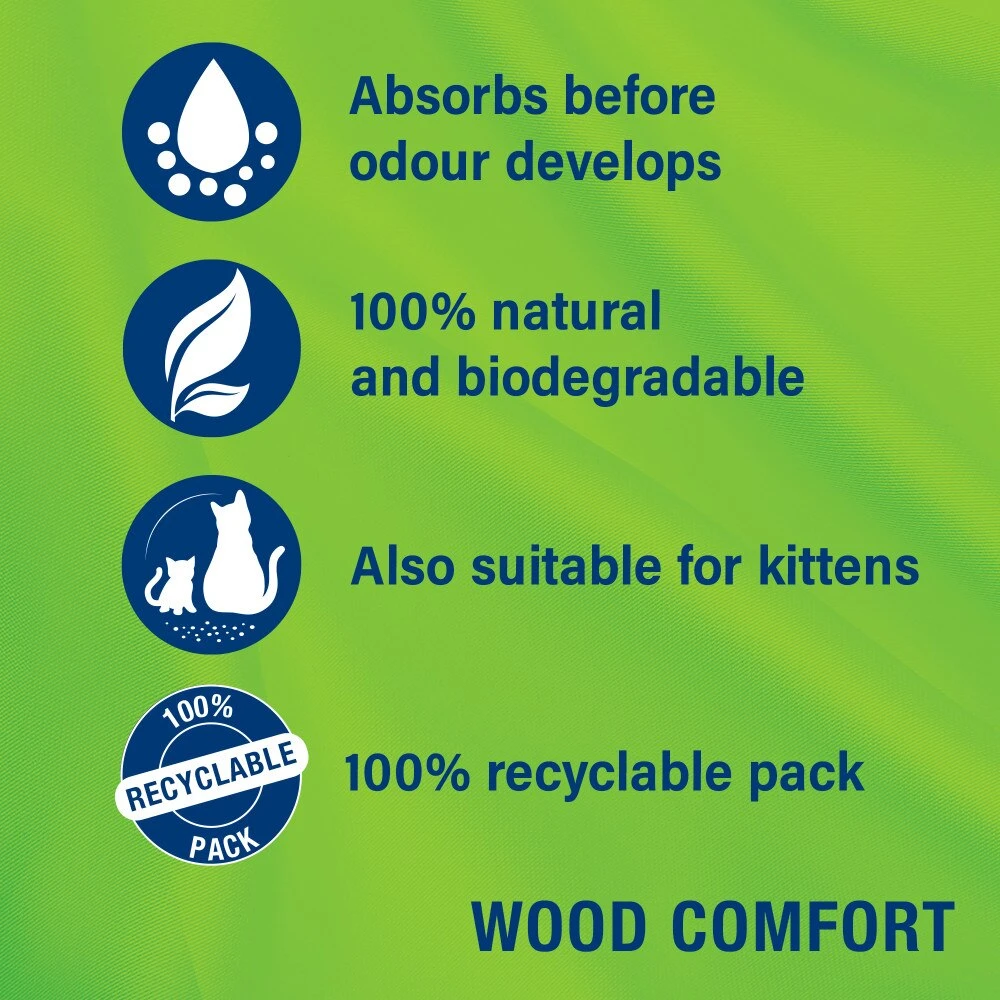 Catsan Wood Comfort Non Clumping Cat Litter - 20L By Catsan 4 Catsan Wood Comfort Non Clumping Cat Litter - 20L By Catsan - Image 4