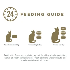 Encore Natural Wet Cat Food Tins Ocean Fish In Broth - 16 X 70g By Encore -Cat's Store Encore Natural Wet Cat Food Tins Ocean Fish in Broth 16 x 70g 4