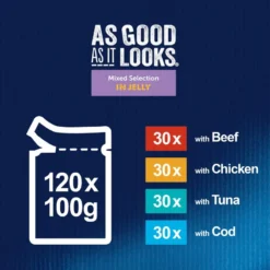 Felix As Good As It Looks Mixed Selection In Jelly Wet Cat Food Pouches - 120 X 100g By Felix -Cat's Store Felix As Good As It Looks Mixed Selection Adult Cat Pouches 120 x 100g 3