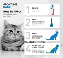 Frontline Spot On Flea & Tick Treatment Cat - 3 Pack By Frontline -Cat's Store Frontline Spot On Flea Drops for Cats and Kittens 3Pack 4