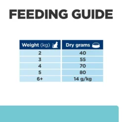 Hills Prescription Diet Feline T/D Dry Cat Food - 3kg By Hills Prescription Diet -Cat's Store Hills Prescription Diet Feline T D Cat Food 3kg 7