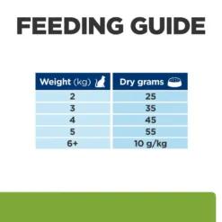 Hills Prescription Diet Metabolic Dry Cat Food - 3kg By Hills Prescription Diet -Cat's Store Hills Prescription Diet Metabolic Dry Cat Food 3kg 8