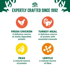 James Wellbeloved Adult Cat High Protein Chicken & Turkey - 4kg By James Wellbeloved -Cat's Store James Wellbeloved Adult Cat High Protein Chicken Turkey 4kg 5