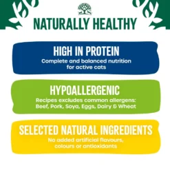 James Wellbeloved Adult Cat High Protein Chicken & Turkey - 4kg By James Wellbeloved -Cat's Store James Wellbeloved Adult Cat High Protein Chicken Turkey 4kg 8