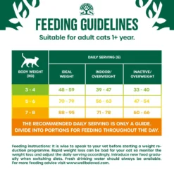 James Wellbeloved Fish & Rice Light Dry Cat Food - 1.5kg By James Wellbeloved -Cat's Store James Wellbeloved Fish Rice Light Dry Cat Food 1 5kg 6