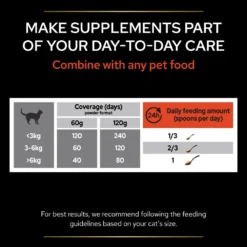 PRO PLAN Cat Adult And Senior Multivitamins Supplement Powder - 60g By Pro Plan -Cat's Store PRO PLAN Cat Adult Senior Multivitamins Supplement Powder 60g 8