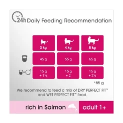 Perfect Fit Adult 1+ Dry Salmon Cat Food - 7kg By Perfect Fit -Cat's Store Perfect Fit Adult 1 Dry Salmon Cat Food 7kg 4