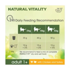Perfect Fit Adult 1+ Natural Vitality Dry Chicken & Turkey Cat Food - 6kg By Perfect Fit -Cat's Store Perfect Fit Adult 1 Natural Vitality Dry Chicken Turkey Cat Food 6kg 3