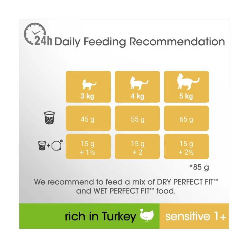 Perfect Fit Adult 1+ Sensitive Dry Turkey Cat Food - 7kg By Perfect Fit 5 Perfect Fit Adult 1+ Sensitive Dry Turkey Cat Food - 7kg By Perfect Fit - Image 5