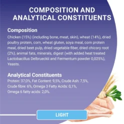 Purina ONE Light Chicken & Wheat Dry Cat Food - 2.8kg By Purina ONE -Cat's Store Purina ONE Light Cat Chicken and Wheat Dry Cat Food 2.8KG 5