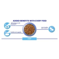 Purina ONE Light Chicken & Wheat Dry Cat Food - 2.8kg By Purina ONE -Cat's Store Purina ONE Light Cat Chicken and Wheat Dry Cat Food 2.8KG 7