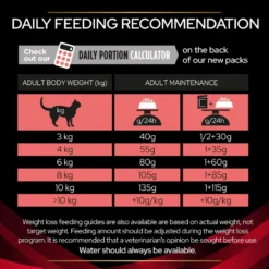 Pro Plan Veterinary Diet Feline DM ST/OX Diabetes Management Dry Cat Food - 5kg By Pro Plan Veterinary Diet -Cat's Store Purina Veterinary Diet Feline DM ST OX Diabetes Management Dry Cat Food 5Kg 9