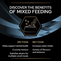 Pro Plan Veterinary Diet Canine/Feline CN Convalescence Wet Dog/Cat Food - 24 X 195g By Pro Plan Veterinary Diet -Cat's Store Purina Vetinary Diet Canine Feline CN Convalescence Wet Dog Cat Food 24 x 195G 7