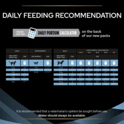 Pro Plan Veterinary Diet Canine/Feline CN Convalescence Wet Dog/Cat Food - 24 X 195g By Pro Plan Veterinary Diet -Cat's Store Purina Vetinary Diet Canine Feline CN Convalescence Wet Dog Cat Food 24 x 195G 9