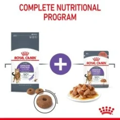 Royal Canin Adult Appetite Control Wet Cat Food Pouches In Gravy - 12 X 85g By Royal Canin -Cat's Store Royal Canin Adult Appetite Control Wet Cat Food Pouches in Gravy 12 x 85g 7
