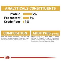 Royal Canin Feline Adult Persian Wet Cat Food Pouches In Gravy - 12 X 85g By Royal Canin -Cat's Store Royal Canin Feline Adult Persian Wet Cat Food Pouches in Gravy 12 x 85g 2