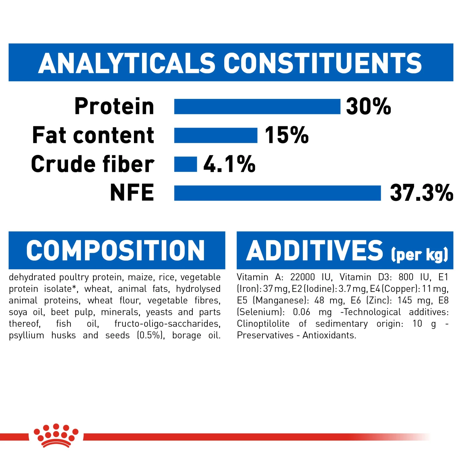 Royal Canin Indoor Longhair Dry Adult Cat Food - 2kg By Royal Canin 4 Royal Canin Indoor Longhair Dry Adult Cat Food - 2kg By Royal Canin - Image 4