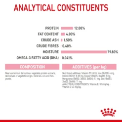 Royal Canin Feline Health Nutrition Wet Kitten Chunks In Jelly - 12 X 85g By Royal Canin 16 Royal Canin Feline Health Nutrition Wet Kitten Chunks In Jelly - 12 X 85g By Royal Canin -Cat's Store Royal Canin Kitten Instinctive Pouch in Jelly 12 x 85g 6