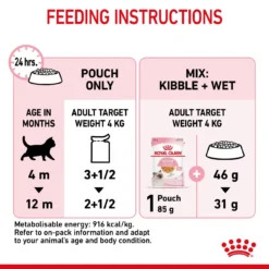 Royal Canin Feline Health Nutrition Wet Kitten Chunks In Jelly - 12 X 85g By Royal Canin 17 Royal Canin Feline Health Nutrition Wet Kitten Chunks In Jelly - 12 X 85g By Royal Canin -Cat's Store Royal Canin Kitten Instinctive Pouch in Jelly 12 x 85g 7