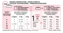 Royal Canin Feline Health Nutrition Wet Kitten Chunks In Jelly - 12 X 85g By Royal Canin 21 Royal Canin Feline Health Nutrition Wet Kitten Chunks In Jelly - 12 X 85g By Royal Canin -Cat's Store Royal Canin Kitten Instinctive Pouch in Jelly 12 x 85g 99 scaled