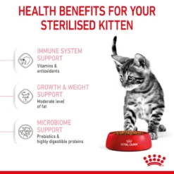 Royal Canin Kitten Sterilised Dry Cat Food - 2kg By Royal Canin -Cat's Store Royal Canin Kitten Sterilised Dry Cat Food 2kg 5