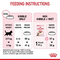 Royal Canin Kitten Sterilised Dry Cat Food - 2kg By Royal Canin -Cat's Store Royal Canin Kitten Sterilised Dry Cat Food 2kg 6