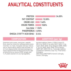 Royal Canin Kitten Sterilised Dry Cat Food - 2kg By Royal Canin -Cat's Store Royal Canin Kitten Sterilised Dry Cat Food 2kg 8