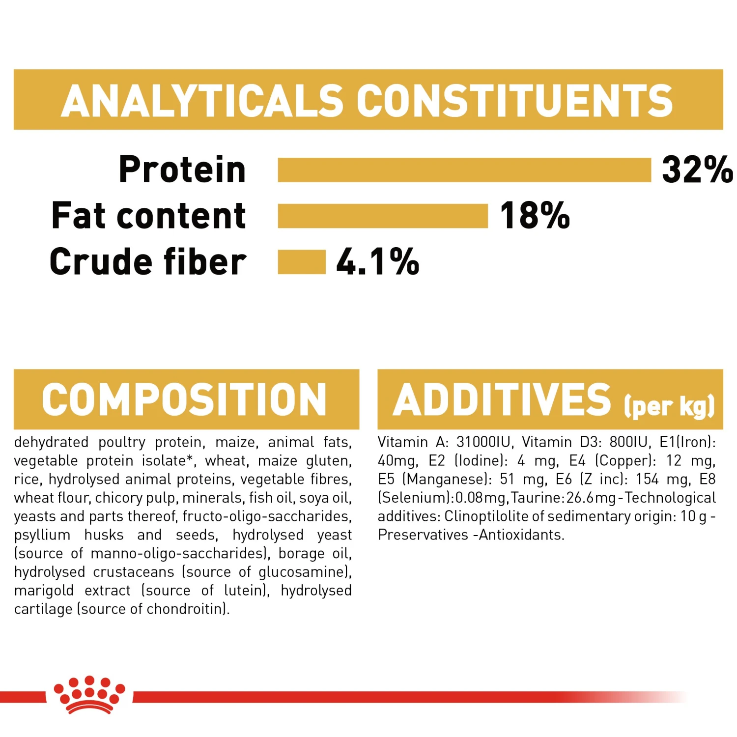 Royal Canin Ragdoll Dry Adult Cat Food - 2kg By Royal Canin 3 Royal Canin Ragdoll Dry Adult Cat Food - 2kg By Royal Canin - Image 3