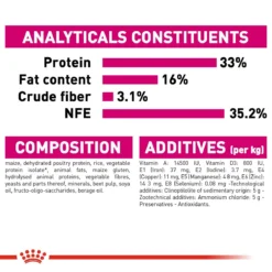 Royal Canin Savour Exigent Dry Adult Cat Food - 10kg By Royal Canin -Cat's Store Royal Canin Savour Exigent Dry Cat Food 10kg 3