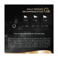 Sheba Classics Adult Wet Cat Food Trays Ocean Collection In Terrine - 32 X 85g By Sheba -Cat's Store Sheba Classics Adult Wet Cat Food Trays Ocean Collection in Terrine 32x85 4