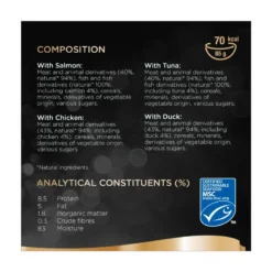 Sheba Sauce Lover Adult Wet Cat Food Trays Mixed Collection - 32x85g By Sheba -Cat's Store Sheba Sauce Lover Adult Wet Cat Food Trays Mixed Collection 32x85g 6