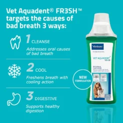 Virbac Vet Aquadent Anti Plaque Solution For Dogs & Cats - 500ml By Vet Aquadent -Cat's Store Virbac Vet Aquadent Anti Plaque Solution 500ml 3
