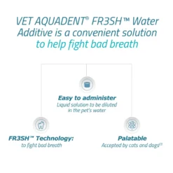 Virbac Vet Aquadent Anti Plaque Solution For Dogs & Cats - 500ml By Vet Aquadent -Cat's Store Virbac Vet Aquadent Anti Plaque Solution 500ml 5