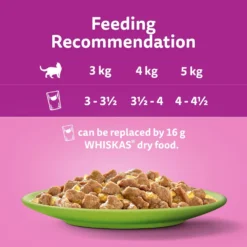 WHISKAS 1+ Mixed Menu Adult Wet Cat Food Pouches In Jelly - 40 X 85g By Whiskas -Cat's Store WHISKAS 1 Cat Pouches Fish Meaty Selection in Jelly 40x85g 6