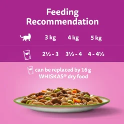 WHISKAS 1+ Chef's Choice Mix Adult Wet Cat Food Pouches In Gravy - 40 X 85g By Whiskas 15 WHISKAS 1+ Chef's Choice Mix Adult Wet Cat Food Pouches In Gravy - 40 X 85g By Whiskas -Cat's Store WHISKAS 1 Cat Pouches Tasty Mix Chef Choice in Gravy 40x85g 6