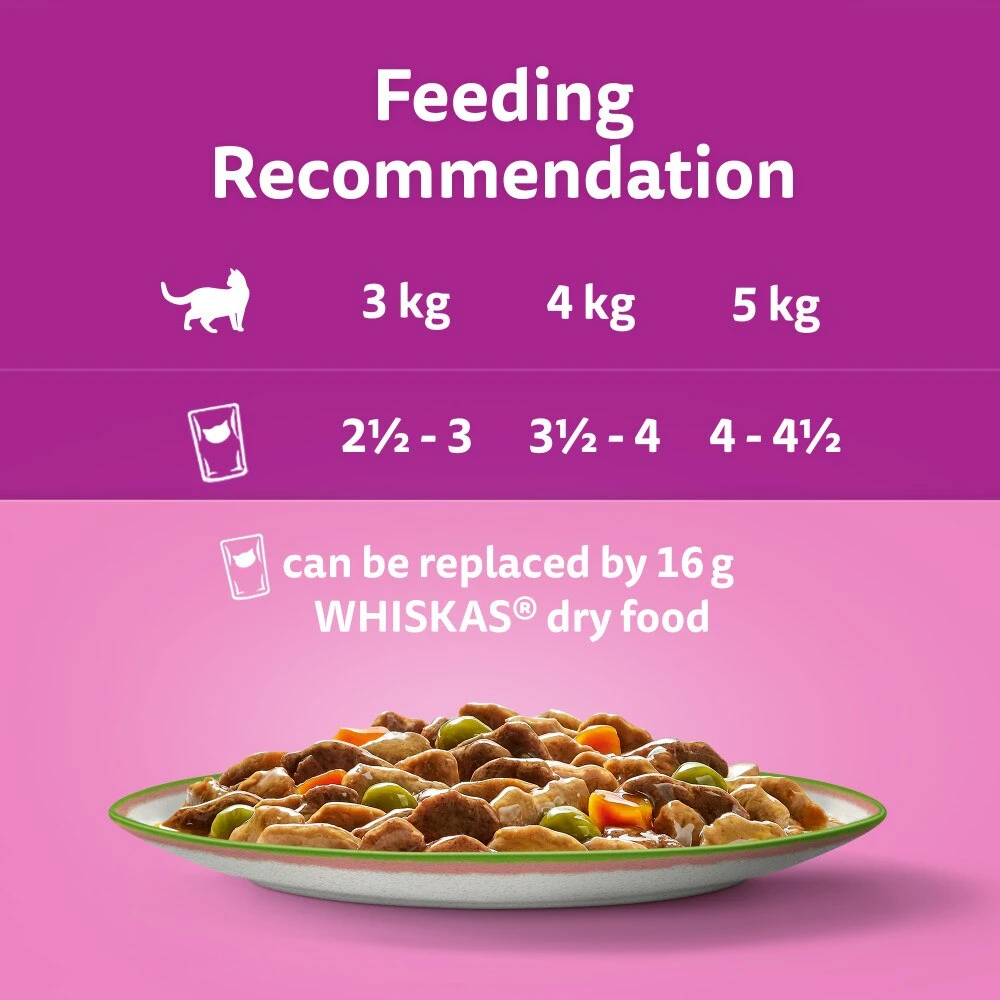 WHISKAS 1+ Chef's Choice Mix Adult Wet Cat Food Pouches In Gravy - 40 X 85g By Whiskas 6 WHISKAS 1+ Chef's Choice Mix Adult Wet Cat Food Pouches In Gravy - 40 X 85g By Whiskas - Image 6