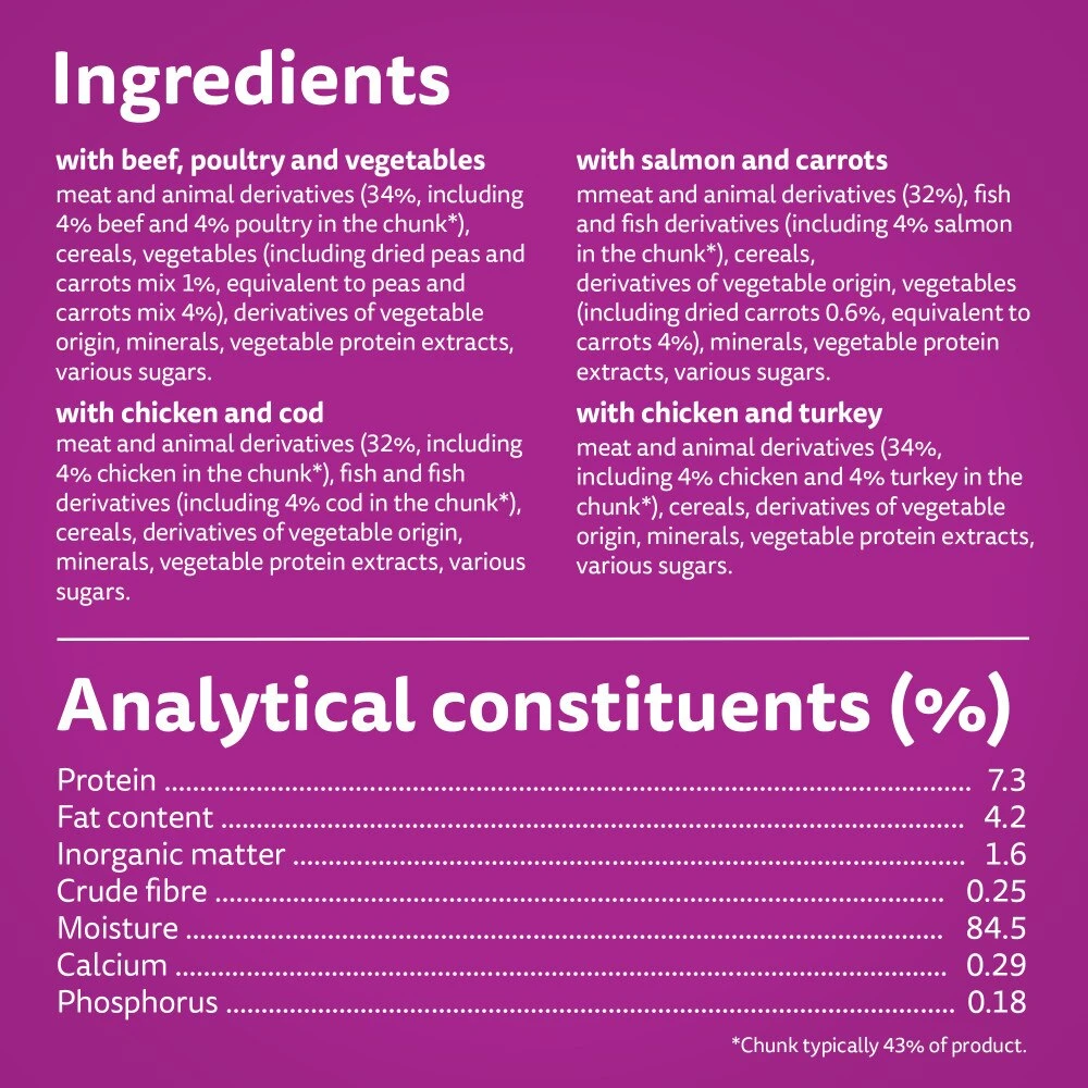WHISKAS 1+ Chef's Choice Mix Adult Wet Cat Food Pouches In Gravy - 40 X 85g By Whiskas 8 WHISKAS 1+ Chef's Choice Mix Adult Wet Cat Food Pouches In Gravy - 40 X 85g By Whiskas - Image 8