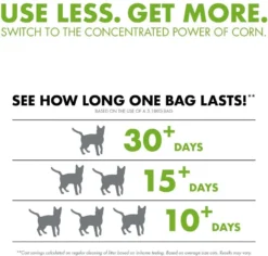 World's Best Original Unscented Cat Litter - 14lb (6.35kg) By Worlds Best Cat Litter -Cat's Store Worlds Best Cat Litter 6.35kg 3